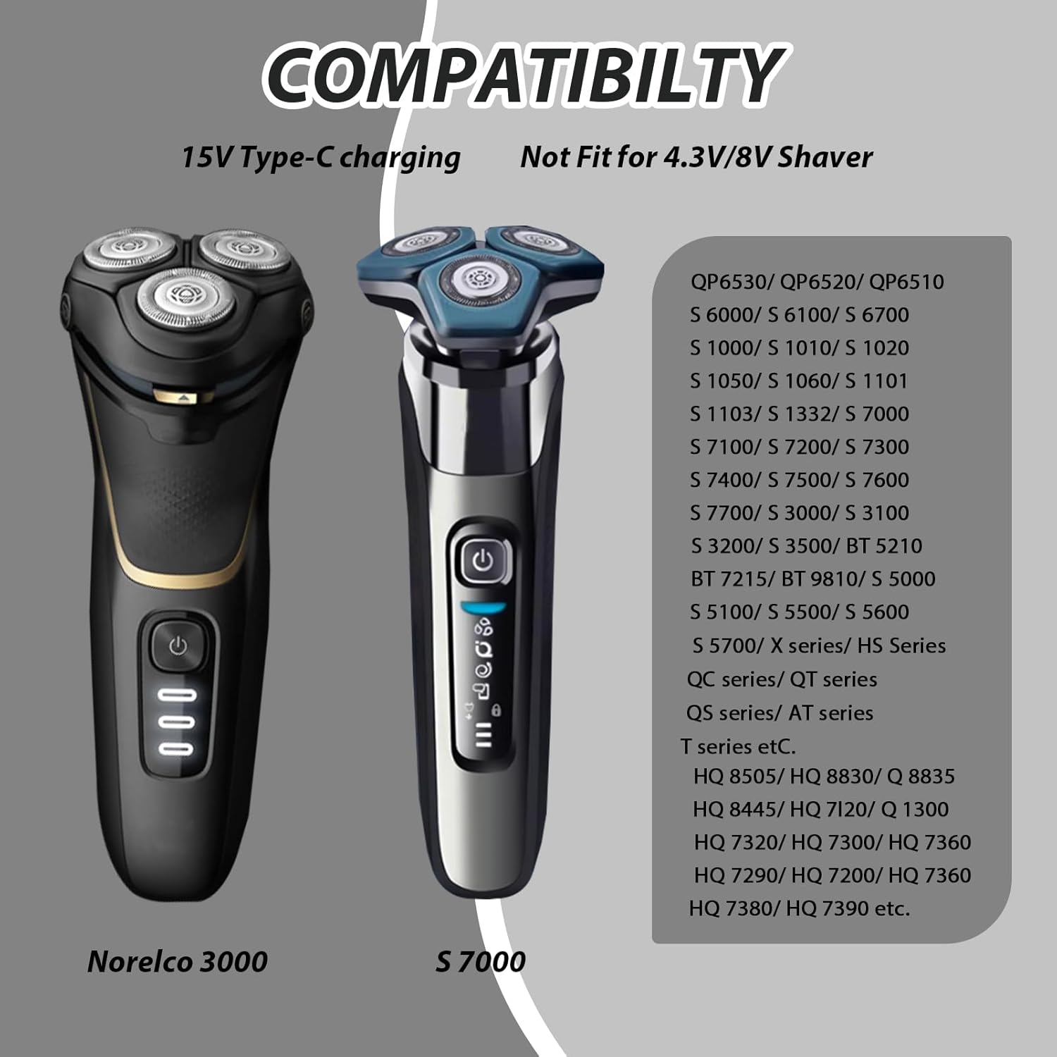 Brangdy 15V HQ8505 Type-C Shav - Body Trimmer recension och pris