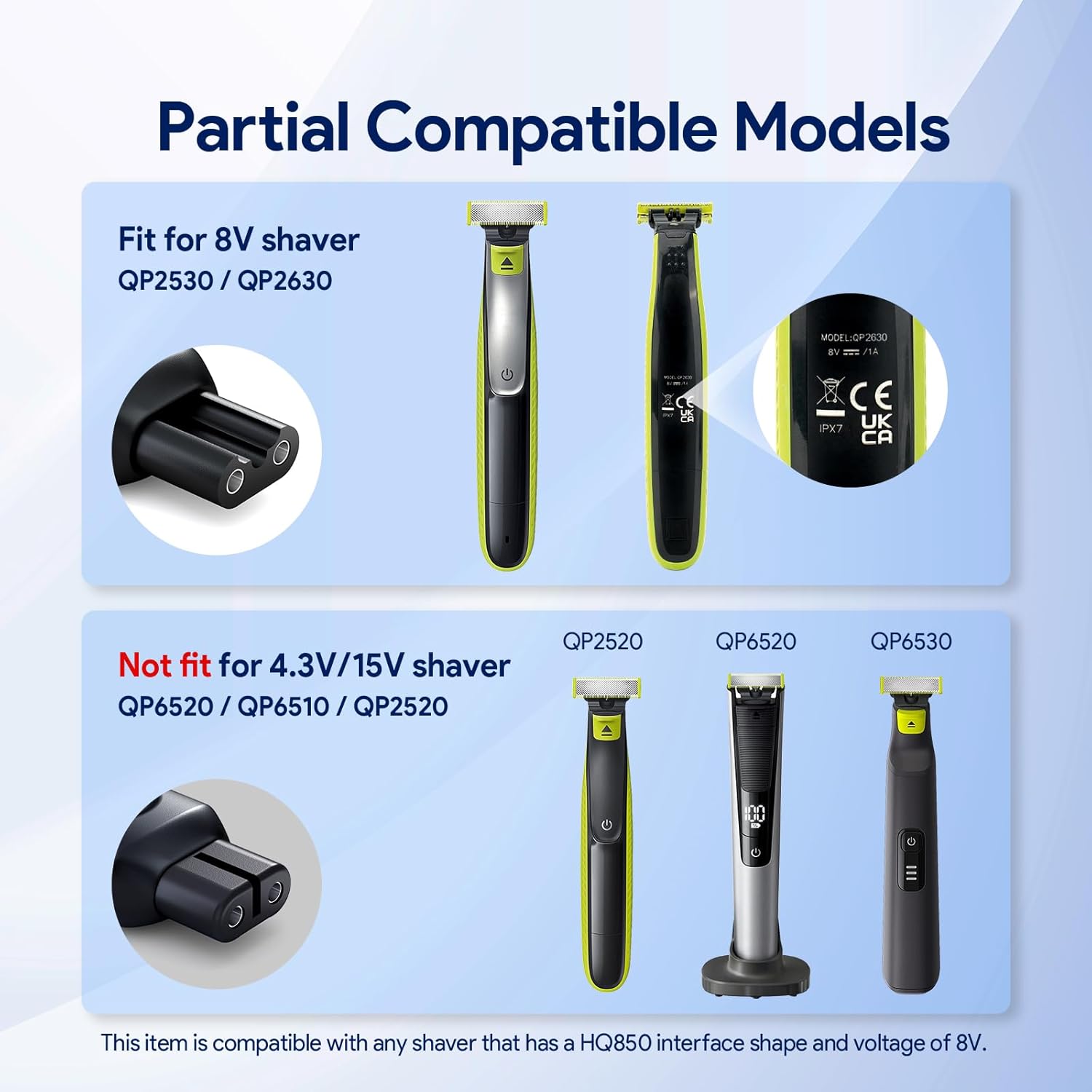 8V HQ850 Type-C Shaver Charger - Aftershave recension och pris