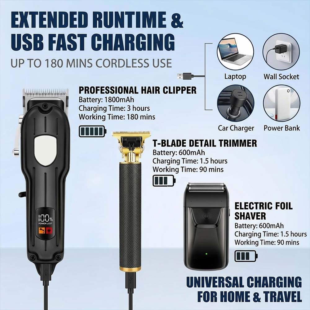 Professional Hair Clipper Set  - Electric Shaver Rotary recension och pris