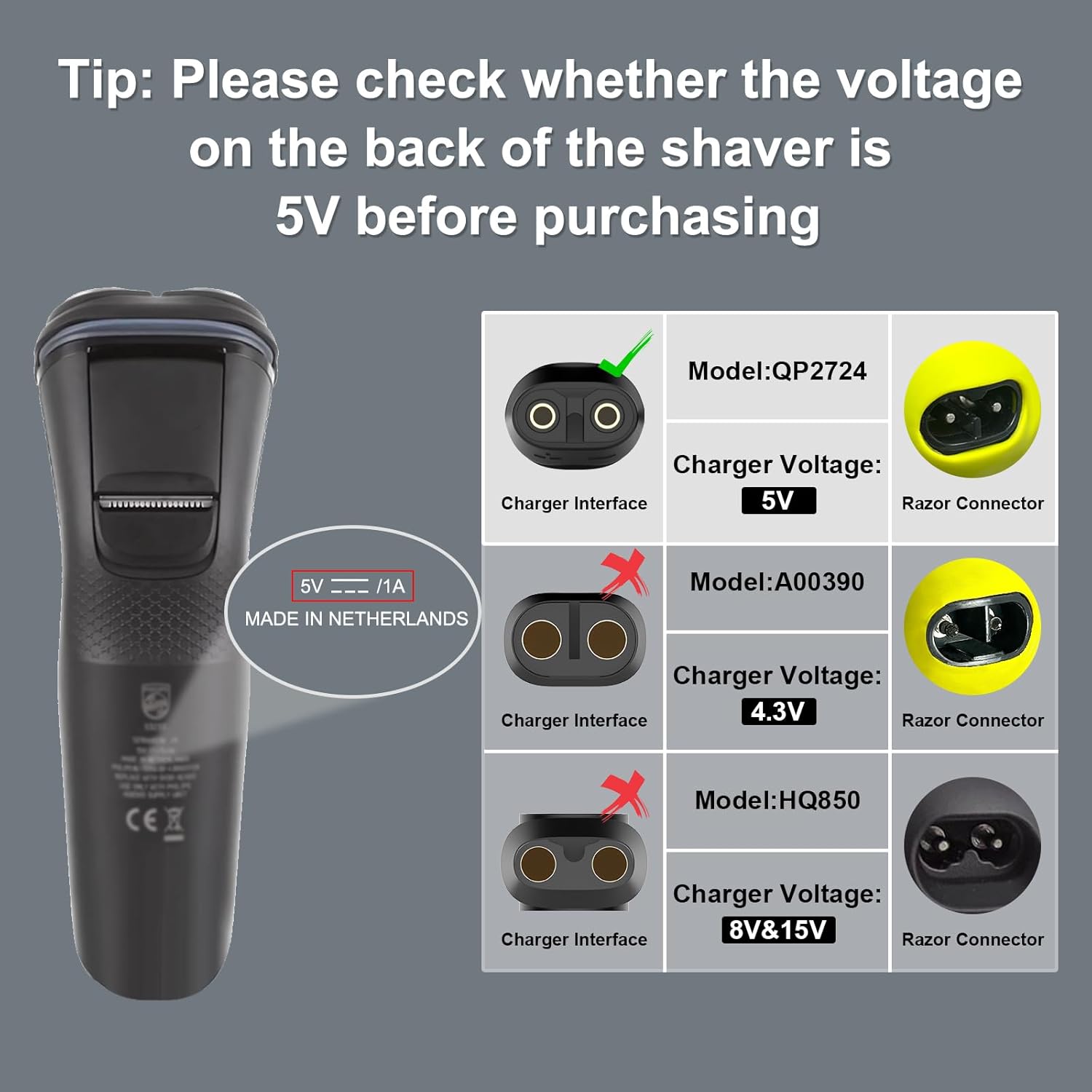 5V 15V USB Type C Charging Ada - Beard Trimmer recension och pris